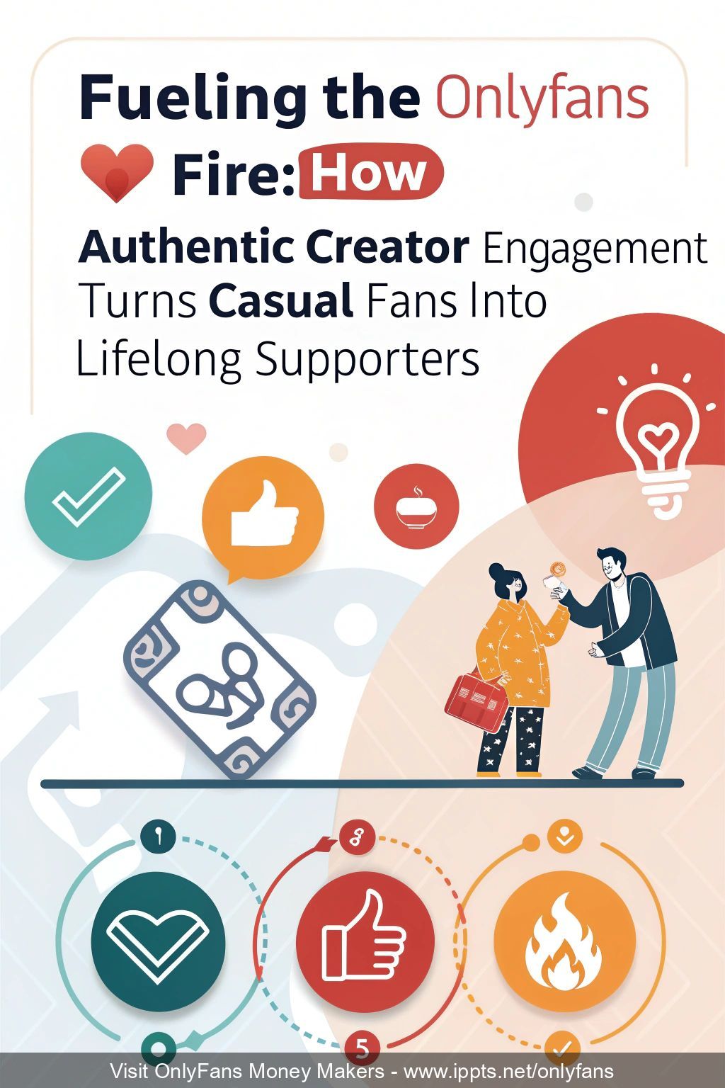 Infographic: Ideas for fuelling-the-OnlyFans'-Fire