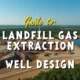 Landfill Gas Extraction Wells Guide Released: Why They Underperform & Solutions - Featured image.